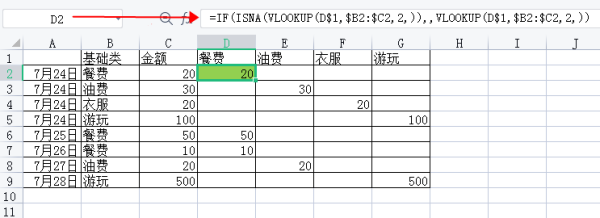 Excel行和列的分类数据相同如何实现?-3D溜溜网