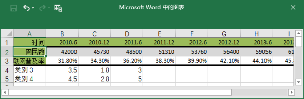 Microsoft Excel2010版切换行列总是灰色的-3D溜溜网