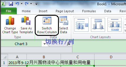 Excel中散点图如何切换行列?-3D溜溜网