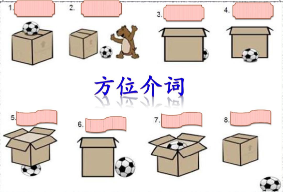 方位角有哪几种?-3D溜溜网