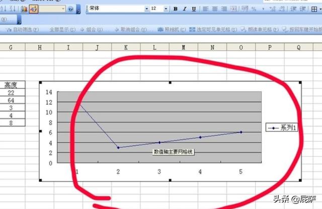 Excel如何以行和列绘制折线图?-3D溜溜网