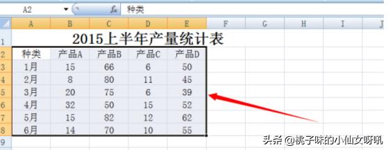 Excel图表如何切换源数据的行列或行列互换?-3D溜溜网