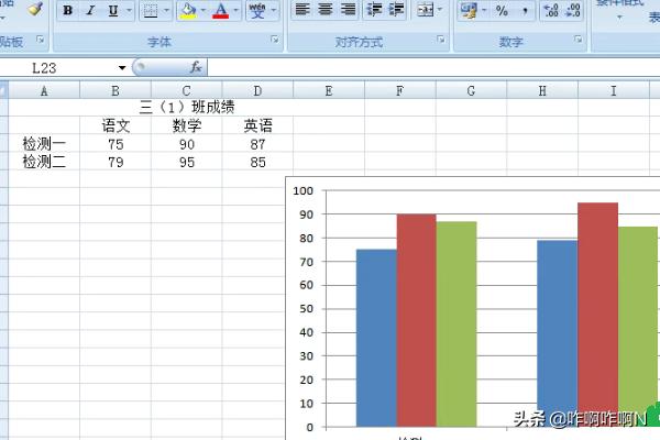 Excel图表如何切换源数据的行列或行列互换?-3D溜溜网