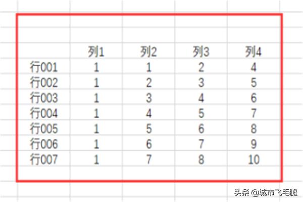 如何在Excel里转置行与列?-3D溜溜网